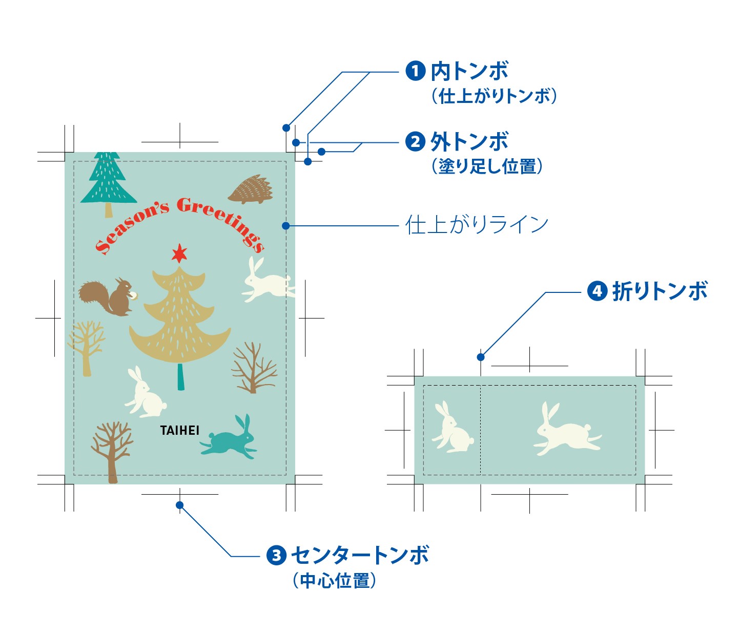 トンボ