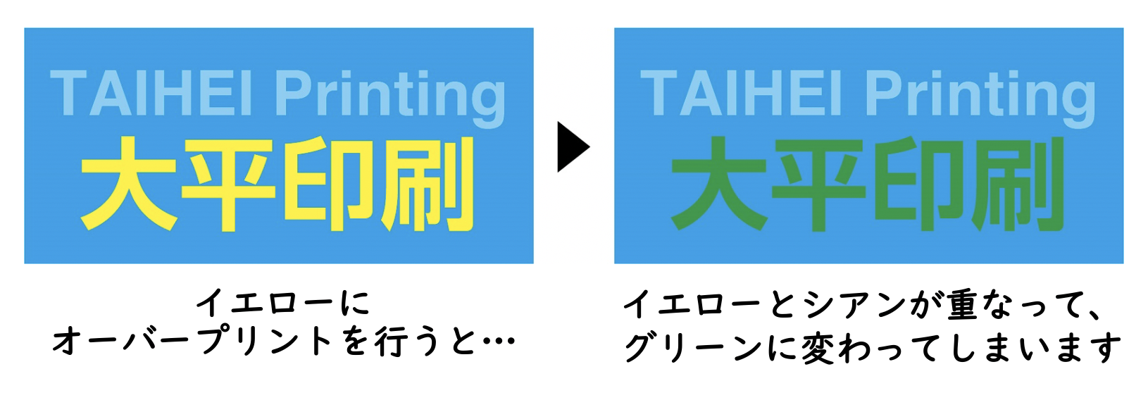 オーバープリント：黒色以外のカラーの場合