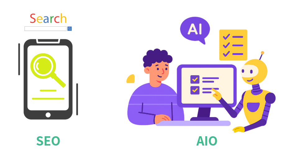 SEOとAIO