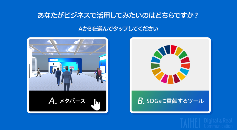 インタラクティブ動画