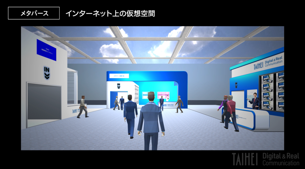 インタラクティブ動画