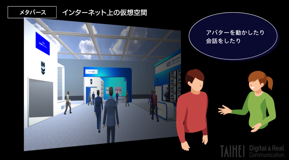 インタラクティブ動画