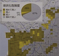 上記のマップを、あるCUDO検証員が見てみましょう。