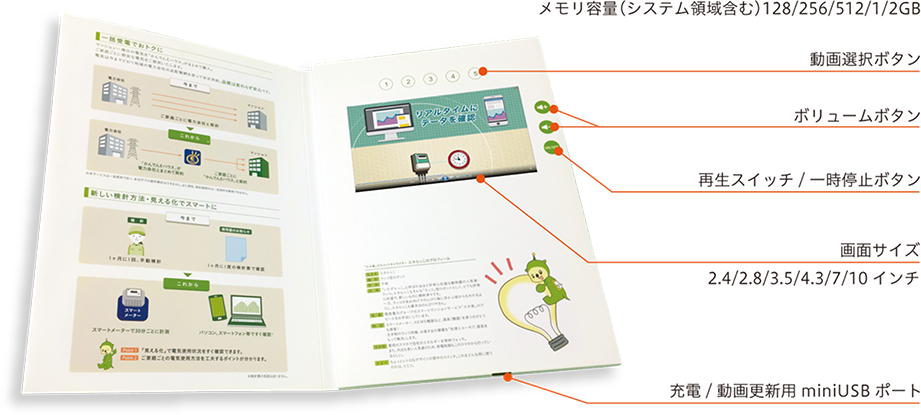 e-パンフにの解説